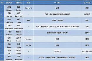 精准控制？布莱顿英超11胜11平11负 暂居积分榜第11