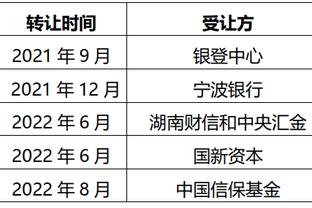 官方：尼日利亚后卫安东尼加盟南通支云