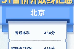 人麻了？凯恩拜仁官宣照&本场对比：开心自信→眼神空洞呆滞