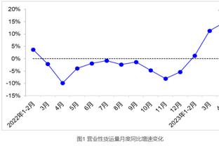 皮耶罗：尤文会继续成长 经历绝望是DV9从优秀到冠军的最后一步