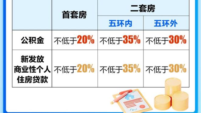 记者：拜仁想在今夏签塔，转会估值大约为2000万欧元